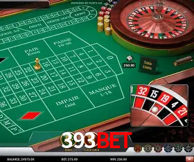 Exclusive Offers 393BET